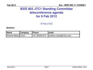 IEEE 802 JTC1 Standing Committee teleconference agenda for 9 Feb 2012