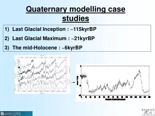 Quaternary modelling case studies