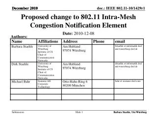 Proposed change to 802.11 Intra-Mesh Congestion Notification Element