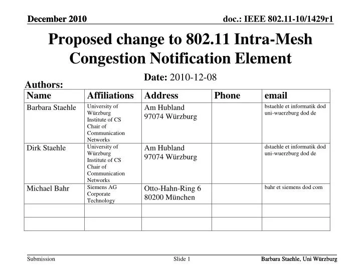 proposed change to 802 11 intra mesh congestion notification element