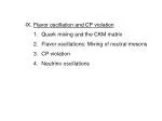 Flavor oscillation and CP violation Quark mixing and the CKM matrix - slide 1