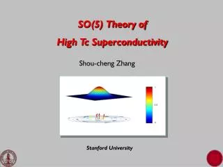 SO(5) Theory of High Tc Superconductivity