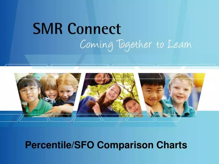 percentile sfo comparison charts