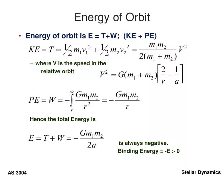 energy of orbit