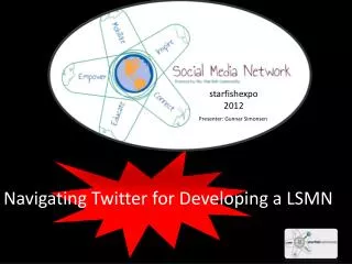 Navigating Twitter for Developing a LSMN
