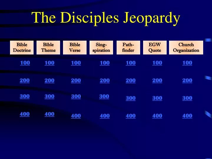 the disciples jeopardy