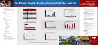 The Effect of Disability Onset on Residential Mobility in Late Life