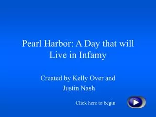 Pearl Harbor: A Day that will Live in Infamy