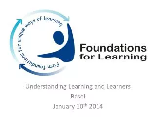 Understanding Learning and Learners Basel January 10 th 2014