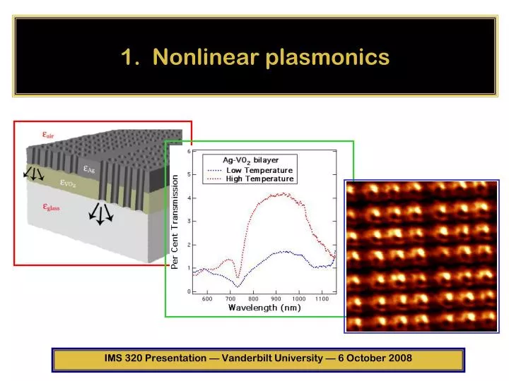 1 nonlinear plasmonics