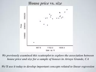 House price vs. size