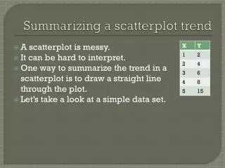 Summarizing a scatterplot trend