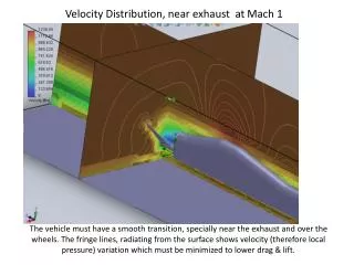 Velocity Distribution, near exhaust at Mach 1