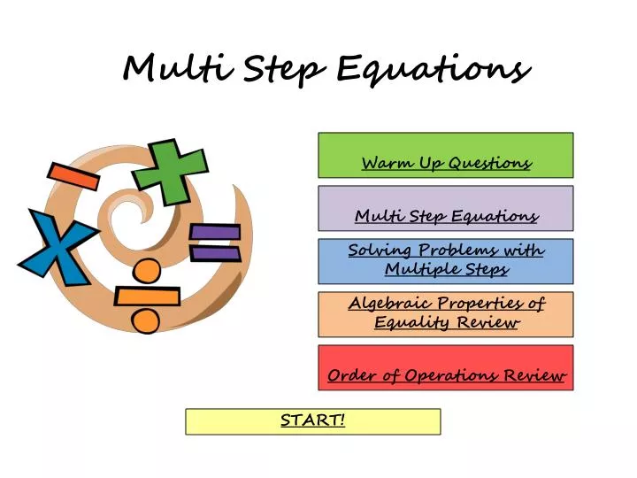 2023 Solving equations jeopardy topics: total 