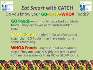 Eat Smart with CATCH Do you know your GO - SLOW - WHOA Foods?
