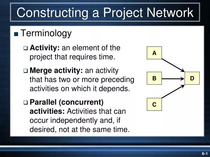 constructing a project network