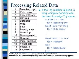 Processing Related Data