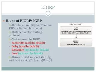 EIGRP