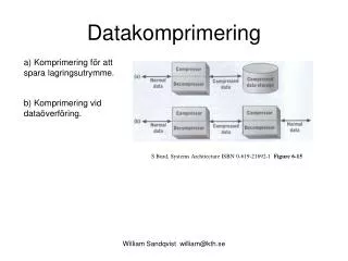 datakomprimering