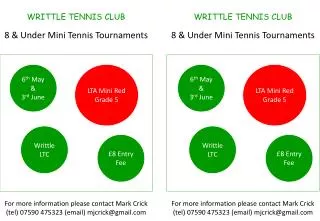 WRITTLE TENNIS CLUB 8 &amp; Under Mini Tennis Tournaments