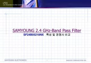 SAMYOUNG 2.4 GHz-Band Pass Filter SF24B05218NX ?? ? ??? ??