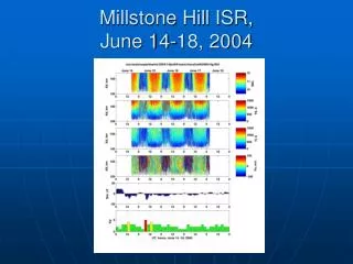 Millstone Hill ISR, June 14-18, 2004