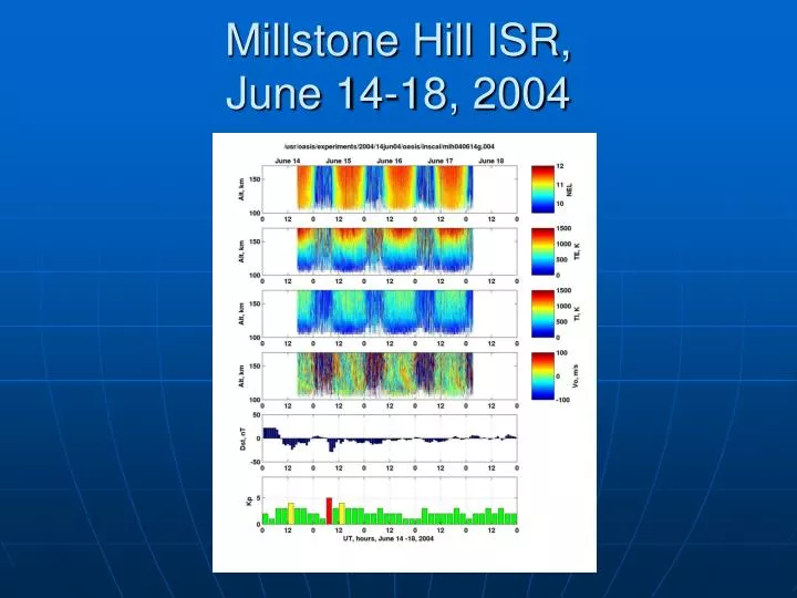 millstone hill isr june 14 18 2004