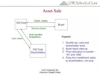 Asset Sale