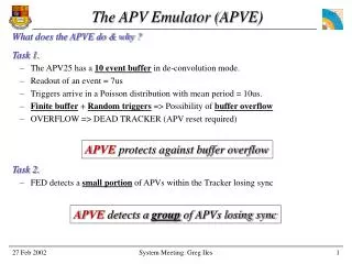 The APV Emulator (APVE)