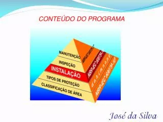 conte do do programa