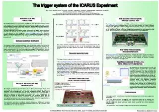 The trigger system of the ICARUS Experiment