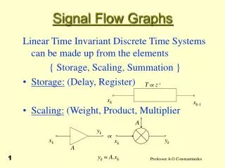 Signal Flow Graphs