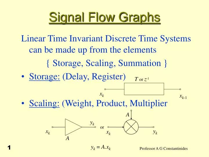 signal flow graphs