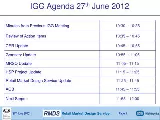 IGG Agenda 27 th June 2012
