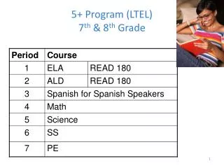 5+ Program (LTEL) 7 th &amp; 8 th Grade