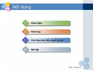 n i dung