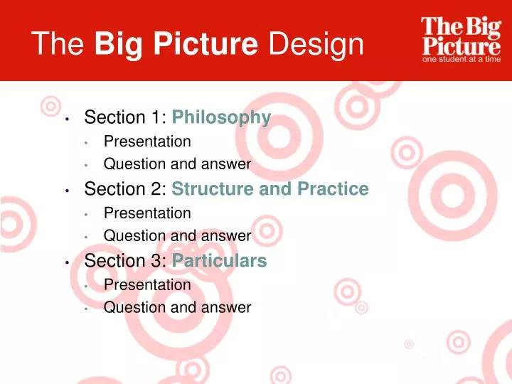 the big picture design