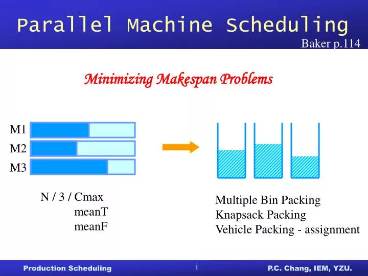 parallel machine scheduling