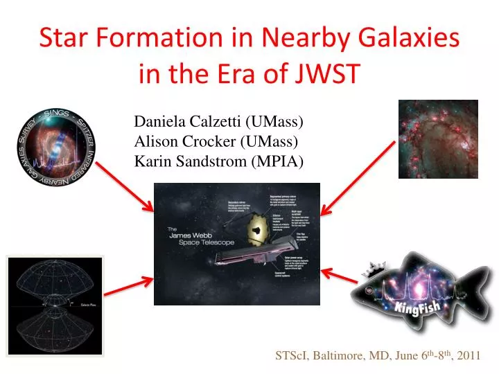 star formation in nearby galaxies in the era of jwst