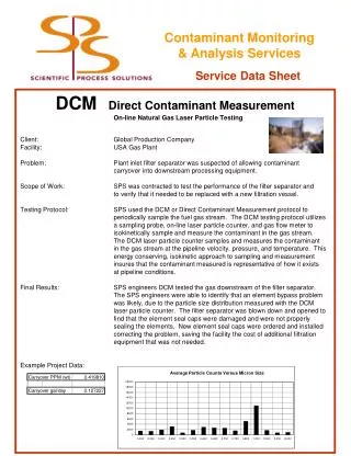 Contaminant Monitoring &amp; Analysis Services