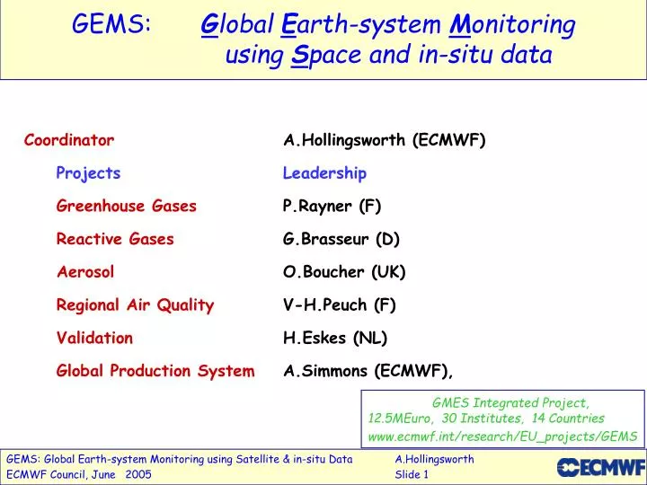 gems g lobal e arth system m onitoring using s pace and in situ data