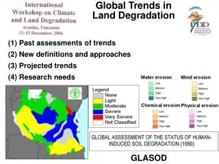 Global Trends in Land Degradation