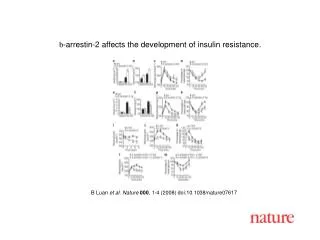 B Luan et al. Nature 000 , 1- 4 (2008) doi:10.1038/nature076 17