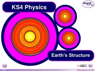 KS4 Physics