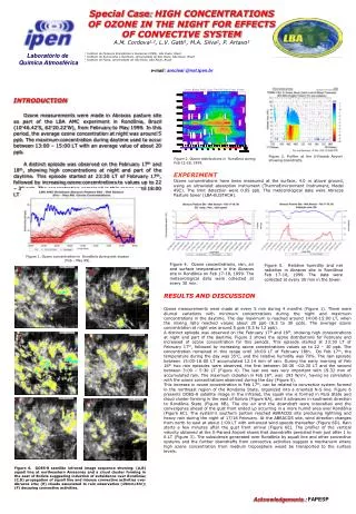 Special Case ? HIGH CONCENTRATIONS OF OZONE IN THE NIGHT FOR EFFECTS OF CONVECTIVE SYSTEM