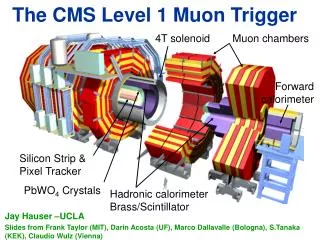 The CMS Level 1 Muon Trigger