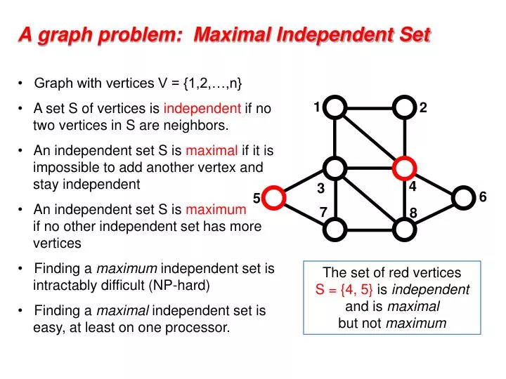 a graph problem maximal independent set