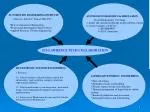 Advancing Automotive Engineering: M.S. Programs, Research, and Alternative Energy Solutions - slide 1
