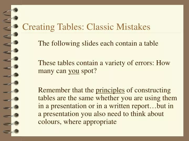 creating tables classic mistakes