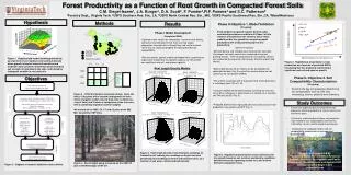 Forest Productivity as a Function of Root Growth in Compacted Forest Soils